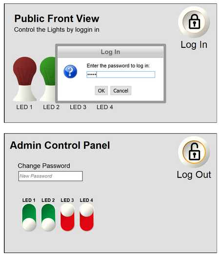 Proteus-IoT-Access-Control