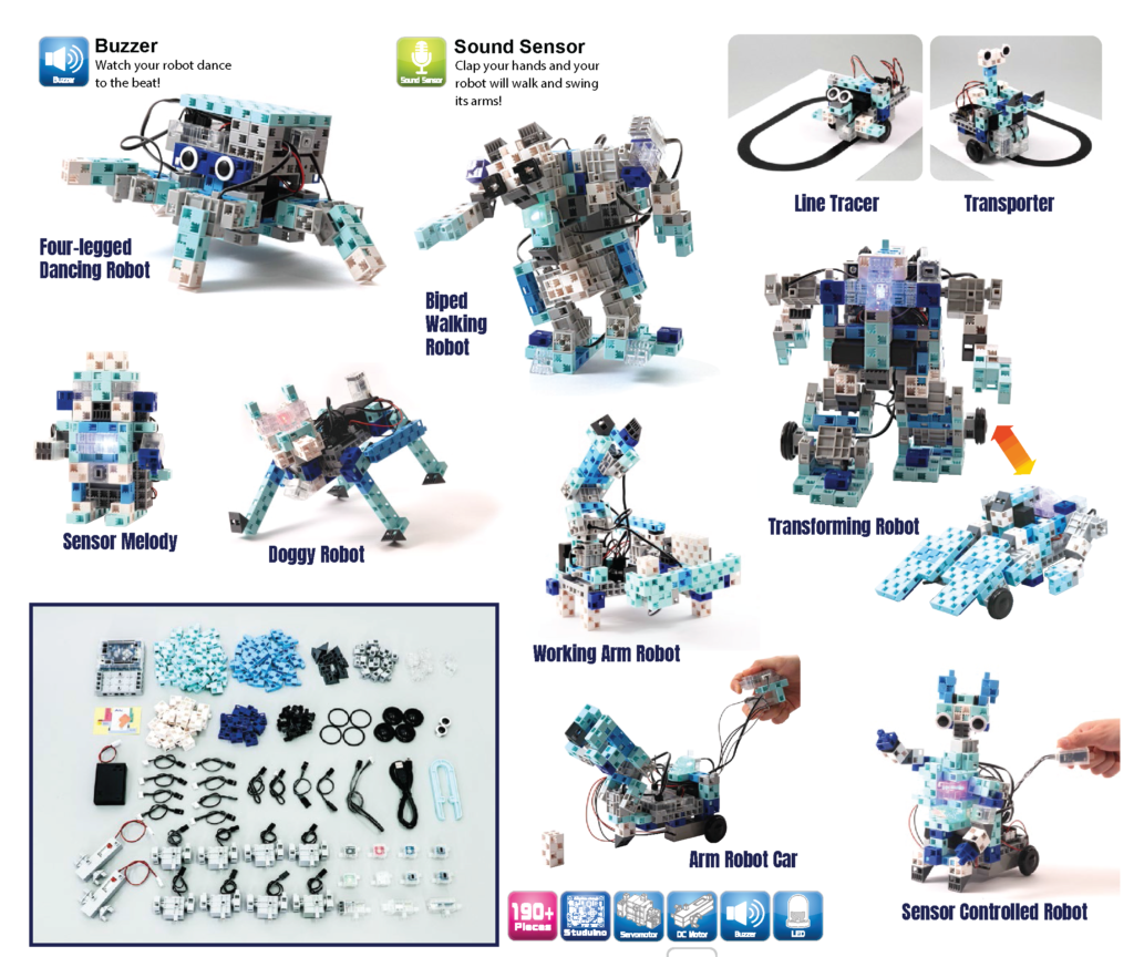 edasim-integrating-ideas-advanced-1-1024x864-2