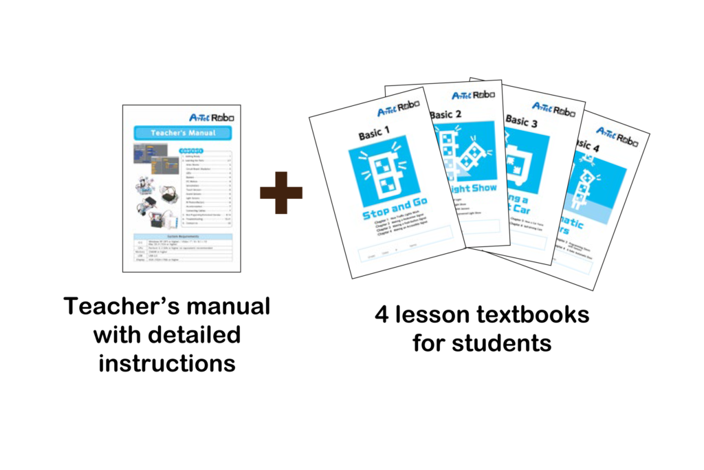 edasim-integrating-ideas-artecrobo-education-set-basic-lessons_Mesa-de-trabajo-1-1024x683-1