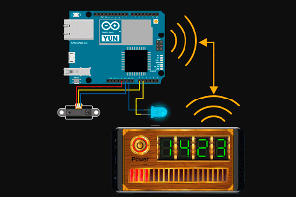 edasim-integrating-ideas-proteus-Iot-advantages