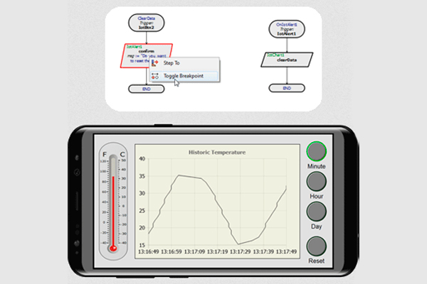 edasim-integrating-ideas-proteus-Iot-simulate-and-debug