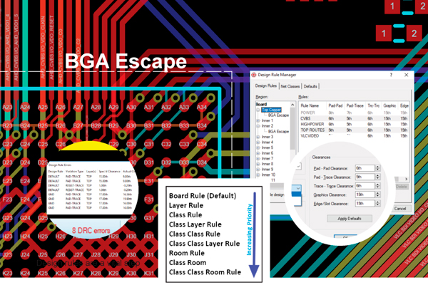 edasim-integrating-ideas-proteus-pcb-verification