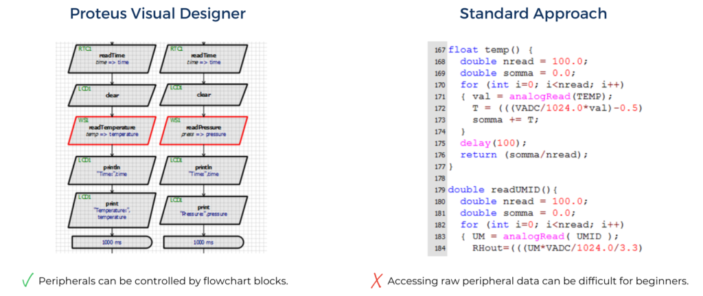 edasim-integrating-ideas-software-design-1-1-1024x431
