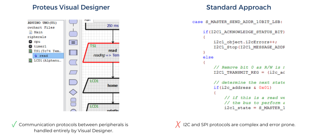 edasim-integrating-ideas-software-design-2-1-1024x452